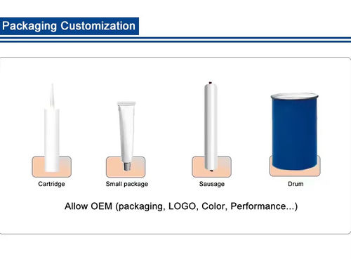 Latest company news about Classification of Silicone Sealants